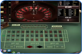 Canadian Online Casino