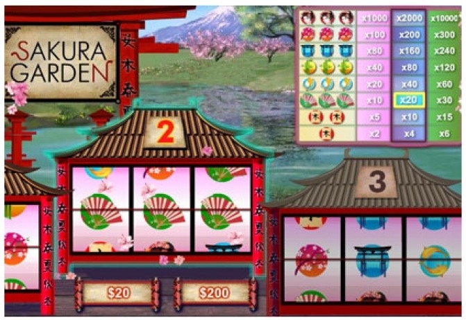 Sakura Garden Slot Game